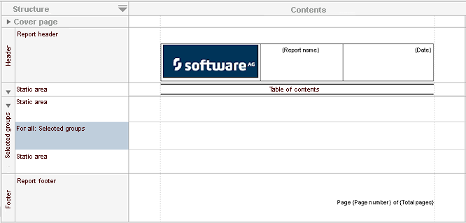 Table of contents